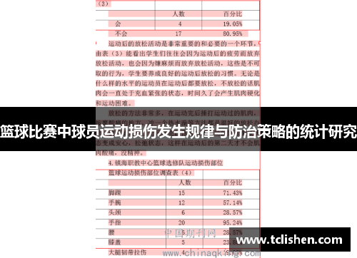 篮球比赛中球员运动损伤发生规律与防治策略的统计研究