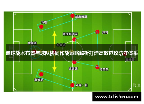 篮球战术布置与球队协同作战策略解析打造高效进攻防守体系