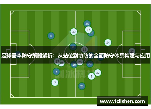 足球基本防守策略解析：从站位到协防的全面防守体系构建与应用