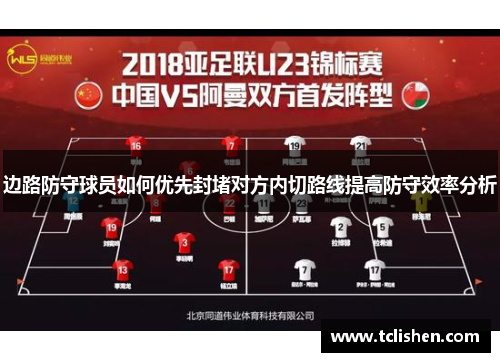 边路防守球员如何优先封堵对方内切路线提高防守效率分析