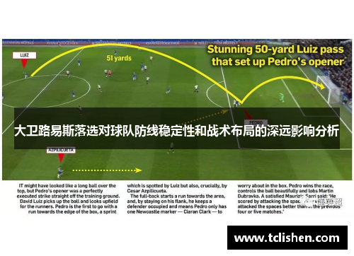 大卫路易斯落选对球队防线稳定性和战术布局的深远影响分析