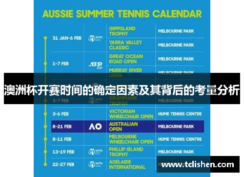 澳洲杯开赛时间的确定因素及其背后的考量分析 澳洲杯开赛时间的确定因素及其背后的考量分析